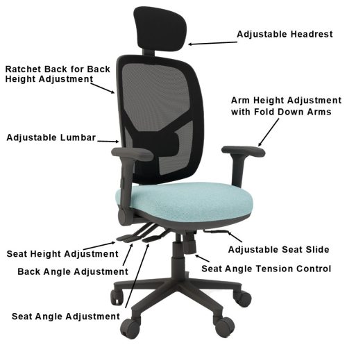 <h4>Athena Aero Multi-Functional Mesh Back Task Chair with Adjustable Headrest<h4> - Image 3